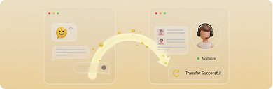 Predictive journey personalisation and next-best-action in Aivora